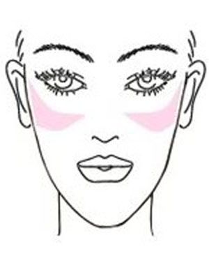 blush-on-under-eye