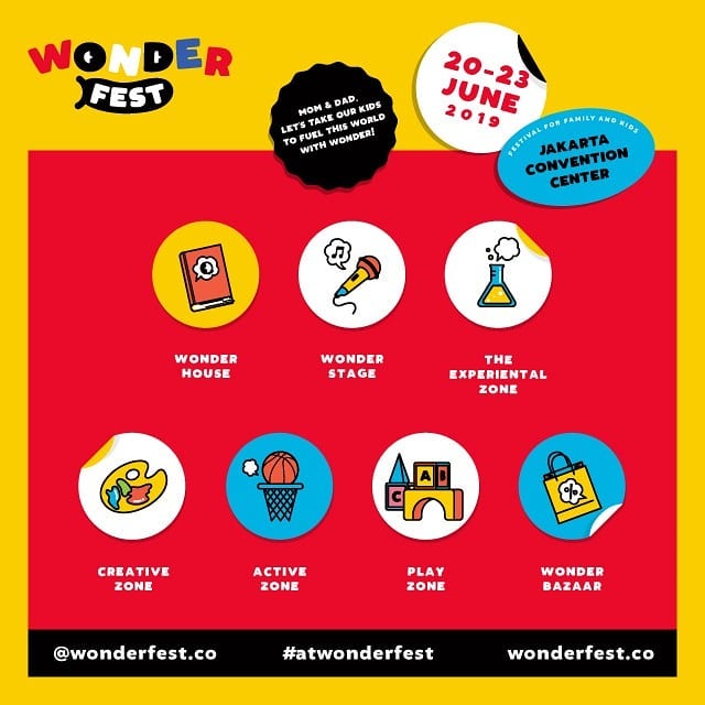 Wonderfest-2019-festival-interaktif-dan-edukatif