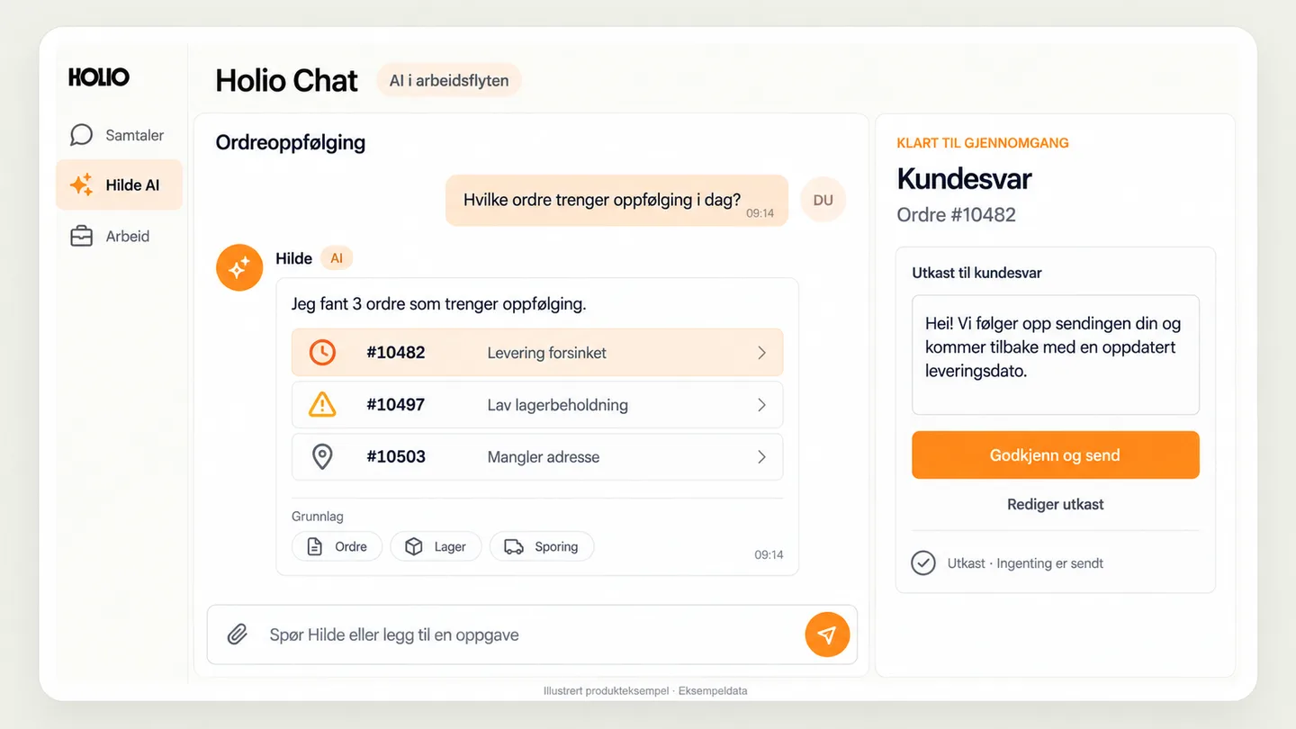 Illustrert Holio Chat-eksempel: Hilde AI finner tre ordre som trenger oppfølging, viser ordre-, lager- og sporingsgrunnlaget og klargjør et kundesvar for godkjenning.