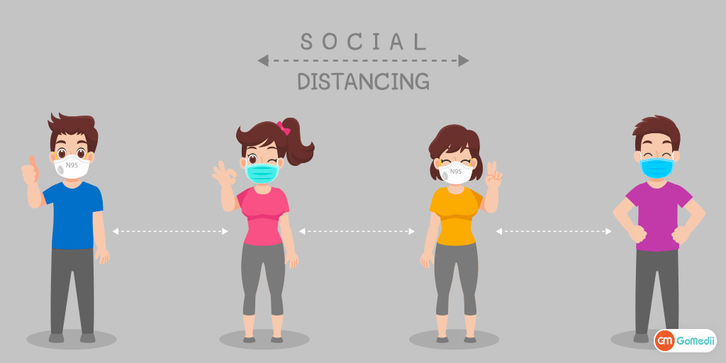 social distancing kya hai in hindi