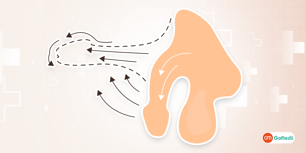 जाने लिंग में तनाव लाने के नेचुरल तरीके | Know natural ways to bring tension in penis