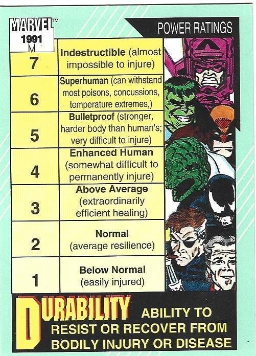 1991 Marvel Universe #161 Durability/Intelligence