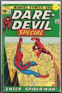 Daredevil Annual #3 (1972) Daredevil