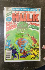 The Incredible Hulk Annual #11 (1982)