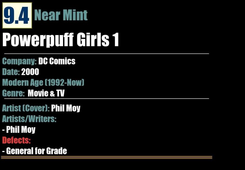 Powerpuff Girls 1 (2000) NM DC Comics