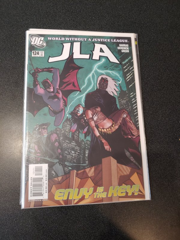 JLA #124 (2006)