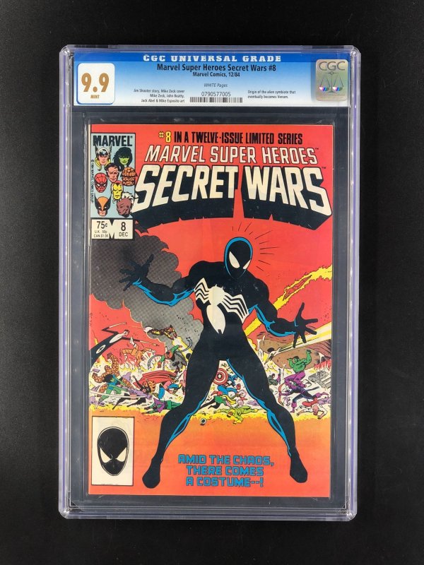 Avengers: Secret Wars Poster inspired by Secret Wars #8 (1984