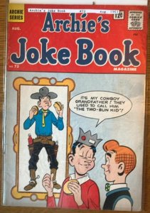 Archie's Joke Book Magazine #72 (1963) Jughead Jones 