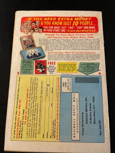 THE AVENGERS #67 G+ Condition