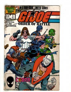 The G.I. Joe Order of Battle #3 (1987) EJ3