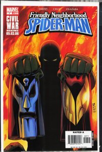 Friendly Neighborhood Spider-Man #7 (2006) Spider-Man