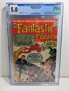 Fantastic Four #6 (1962)
