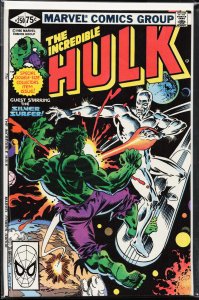 The Incredible Hulk #250 (1980) Hulk [Key Issue]