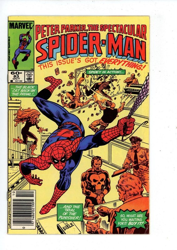 The Spectacular Spider-Man #83 (1983) Spider-Man Marvel Comics