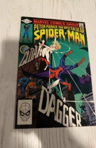 The Spectacular Spider-Man #64 (1982)1st cloak and dagger