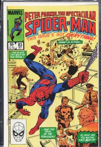 The Spectacular Spider-Man #83 (1983) Spider-Man