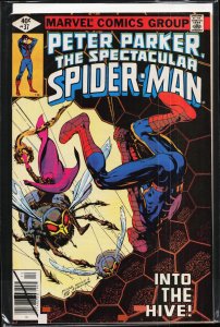 The Spectacular Spider-Man #37 (1979) Spider-Man