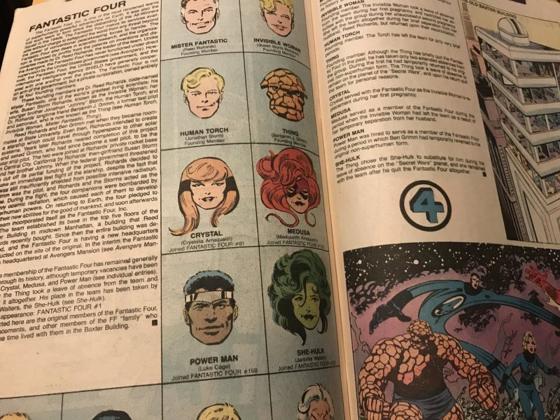 The Official Handbook of the Marvel Universe #4 : Vol. 2 1985: Dr. Strange - Gal