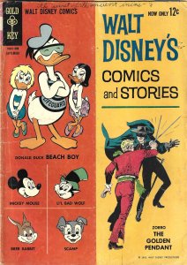 Walt Disney's Comics & Stories #276 (1963) b6