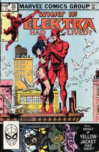 What If? #35 (1982) The Avengers