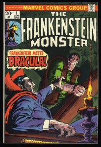 Frankenstein #8