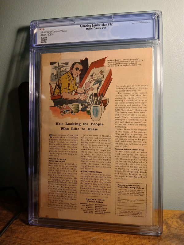 The Amazing Spider-Man #12 (1964) Spider-Man