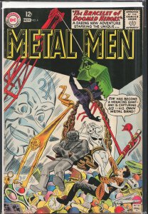 Metal Men #4 (1963) Metal Men