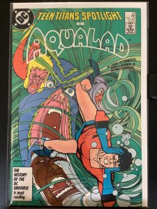 Teen Titans Spotlight #10 (1987)