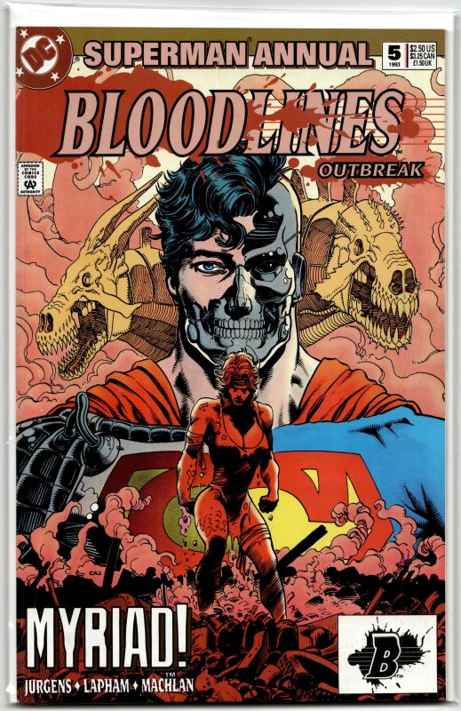 Superman Annual #5 (1993) Superman