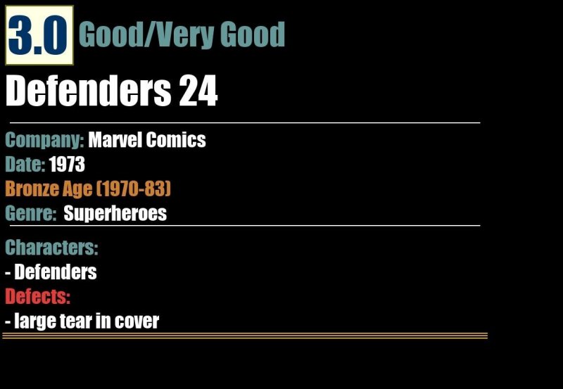 Defenders 24 (1973) GD/VG Bronze Age Marvel Comics
