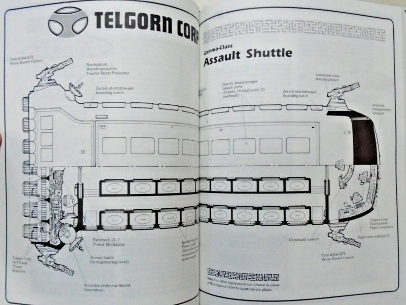 West End Star Wars Imperial Sourcebook, Revised 2nd Ed.