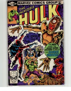 The Incredible Hulk #259 (1981) Hulk