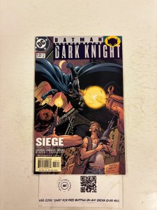 Batman Legends of the Dark Knight #133 NM DC Comic Books Robin Joker 10 HH95