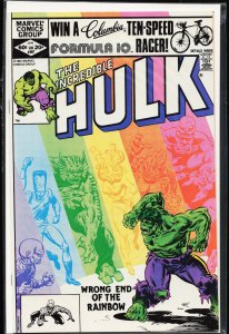 The Incredible Hulk #267 (1982) Hulk