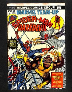 Marvel Team-up #25