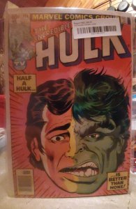 The Incredible Hulk #241 Newsstand Edition (1979)