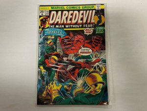 *Daredevil 110 nm- Mandrilll