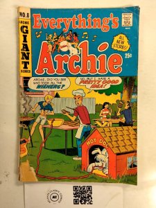 Everything's Archie #8 VG- Archie Comics comic book 13 JW75