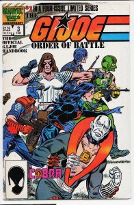 The G.I. Joe Order of Battle #3 (1987) G.I. Joe