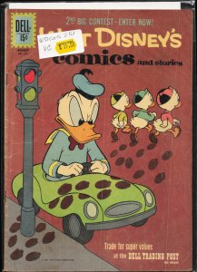 Walt Disney's Comics and Stories #251 (1961)
