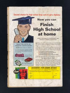 The Avengers #77 (1970) GD