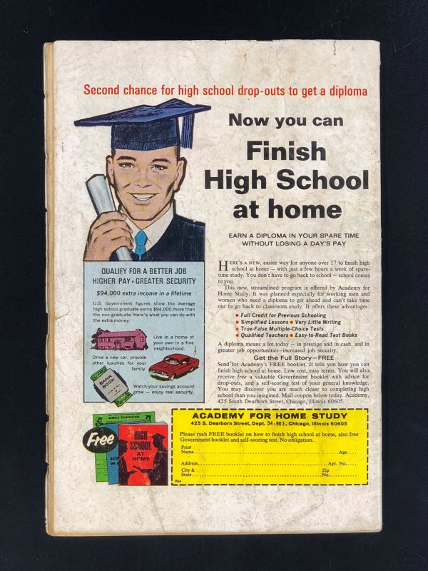 The Avengers #77 (1970) GD