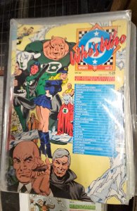 Who's Who: The Definitive Directory of the DC Universe Update '87 #...