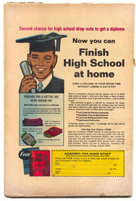 Jetsons #7  1971 - Charlton  -G - Comic Book