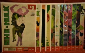 She-Hulk LOT of 12 Near Mint 2012 Copies of Issues #1-12 Marvel Collection