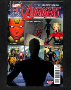 Avengers #0