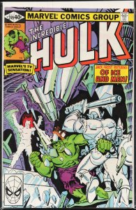 The Incredible Hulk #249 (1980) Hulk