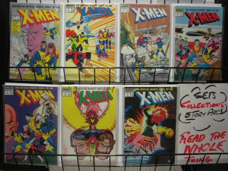 X MEN INDEX  (1987) 1-7  History of the Uncanny X Men