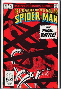 The Spectacular Spider-Man #79 (1983) Spider-Man