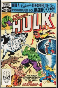 The Incredible Hulk #265 (1981) Hulk